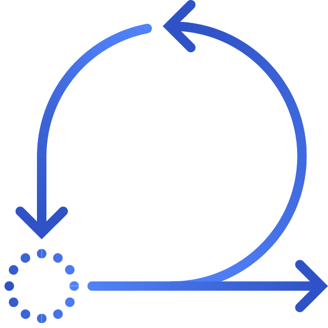 Agile planning