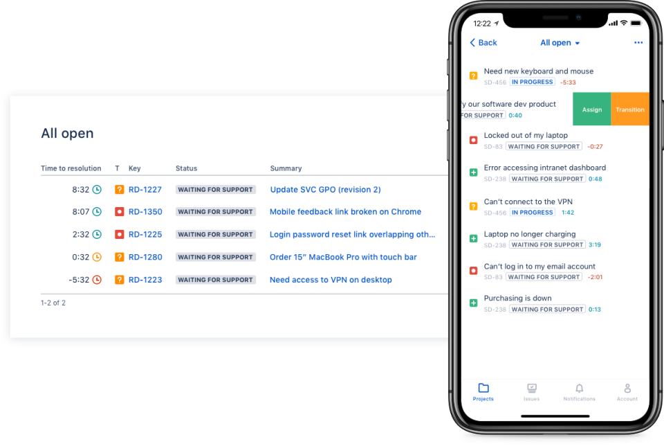 Screenshots of Jira Service Desk SLA monitoring app.