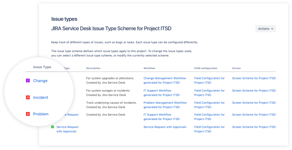 Jira Service Desk application screenshot