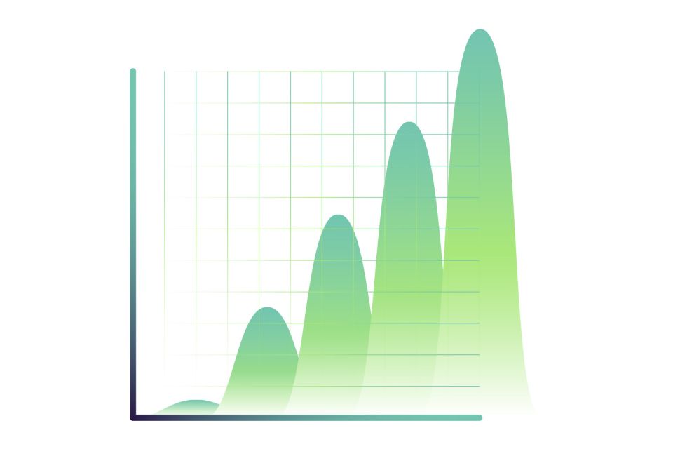 Image of a chart indicating growth.