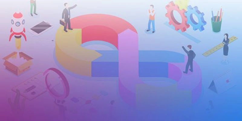 Five Ways Businesses are Still Getting DevOps Wrong