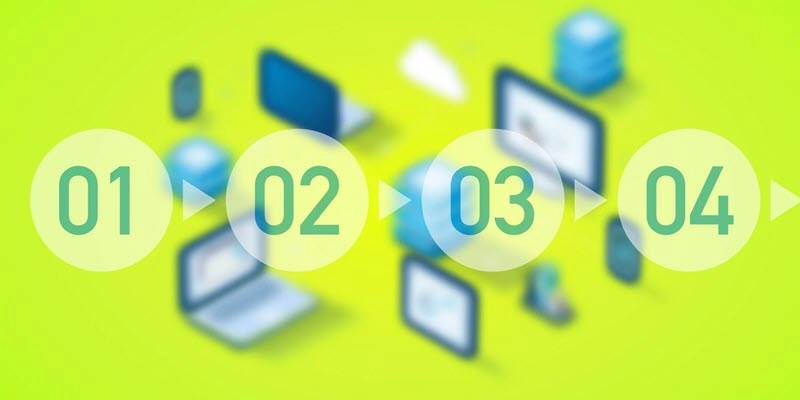 The Benefits of a Phased Deployment to Atlassian Cloud